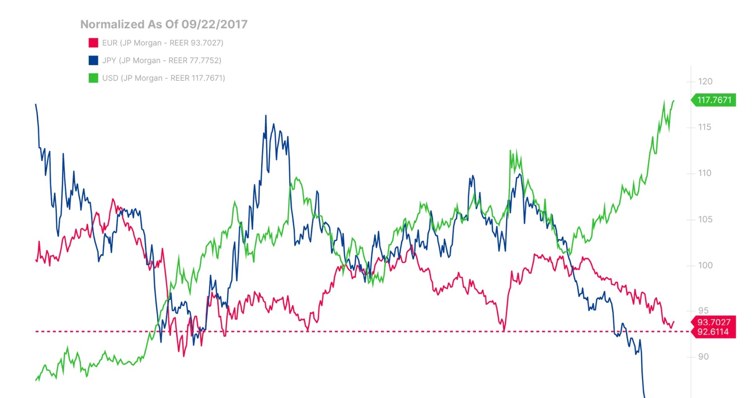 Dolar zbliża się do przełamania? /Informacja prasowa