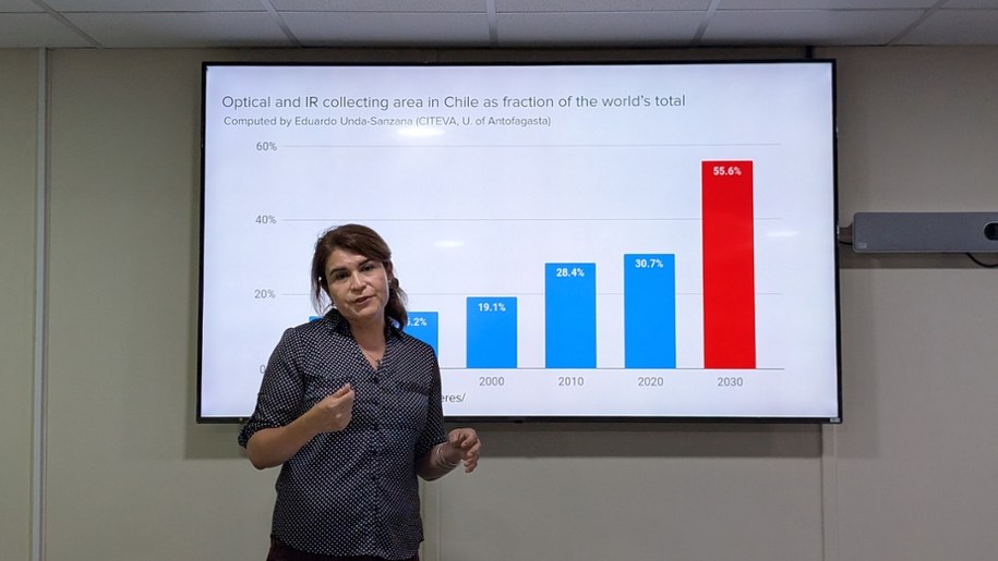 Dr Eduardo Unda Sanzana, dyrektor Centrum Astronomii Uniwersytetu w Antofagaście. W tle prezentacja wskazująca, że wkrótce Obserwatorium Paranal będzie odpowiadać za ponad połowę światowych obserwacji w paśmie widzialnym i podczerwieni /Fot. Grzegorz Jasiński /RMF FM