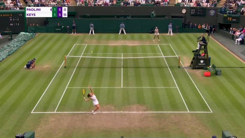 Dramat Madison Keys na Wimbledonie. Musiała skreczować w decydującym secie