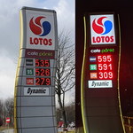 Druzgocąca analiza. Ile kosztowało paliwo w Polsce miesiąc po miesiącu?