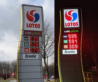 Druzgocąca analiza. Ile kosztowało paliwo w Polsce miesiąc po miesiącu?