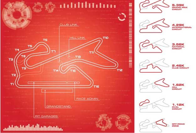 Dubai Autodrome /Informacja prasowa