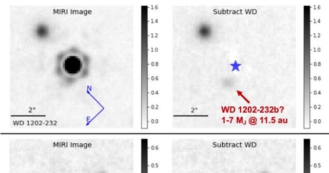 Dwie egzoplanety znalezione przez Kosmiczny Teleskop Jamesa Webba /Mullally et al., arXiv, 2024 /materiał zewnętrzny