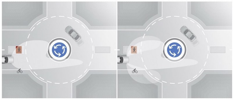 Działanie funkcji doświetlania rond - po lewej samochód ze "zwykłymi" światłami, po prawej z lampami MULTIBEAM LED. /Mercedes