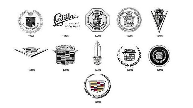 Dzieje logo Cadillaca /Cadillac