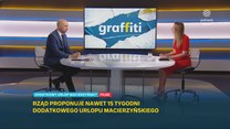 Dziemianowicz-Bąk w "Graffiti": Wydłużymy urlopy macierzyńskie dla rodziców wcześniaków