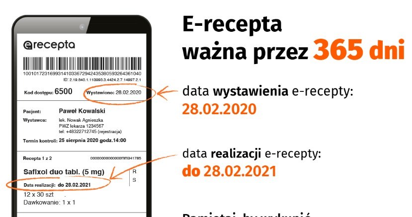 E-recepta ważna przez 365 dni. /gov.pl /materiał zewnętrzny
