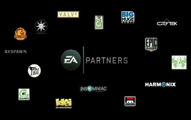 EA Partners /materiały prasowe
