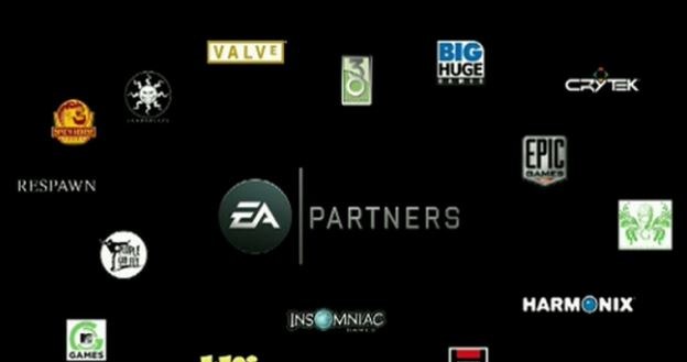 EA Partners /materiały prasowe