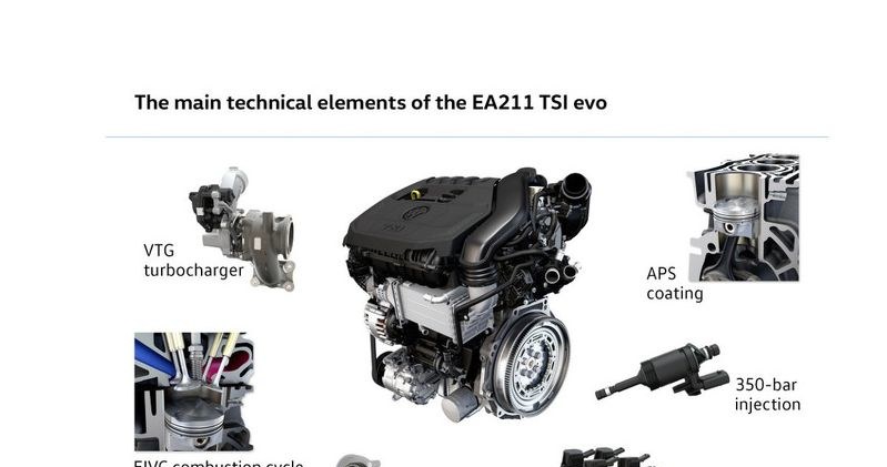 EA211 TSI evo /Informacja prasowa