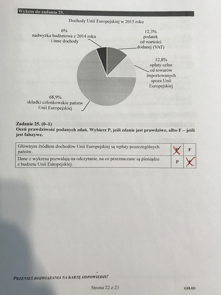 Egzamin gimnazjalny 2017 - przykładowe rozwiązania /RMF FM