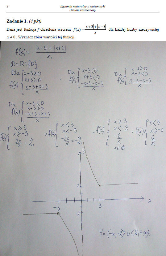 Egzamin Maturalny Z Matematyki - Poziom Rozszerzony. Arkusz I ...