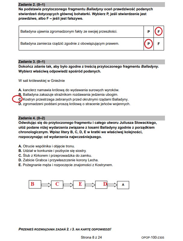 Egzamin ósmoklasisty 2023: Polski, Zobacz Arkusze CKE I Odpowiedzi ...