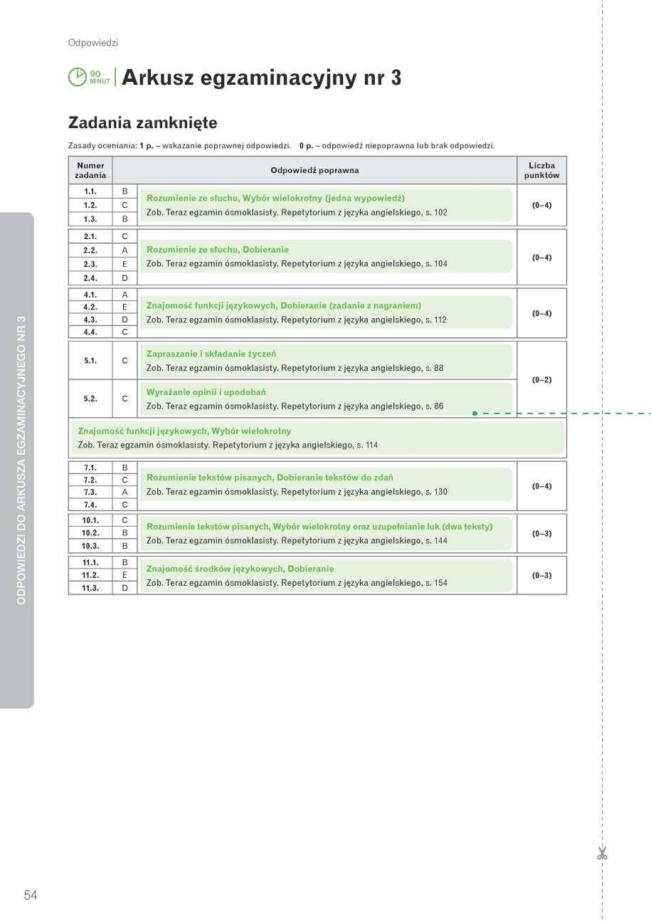Egzamin ósmoklasisty: Przykładowy arkusz z języka angielskiego /