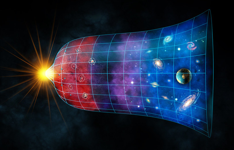 Ekspansja Wszechświata - od Wielkiego Wybuchu do chwili obecnej /123RF/PICSEL