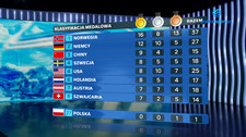 Eksperci podsumowali klasyfikację medalową igrzysk olimpijskich w Pekinie. WIDEO (Polsat Sport)
