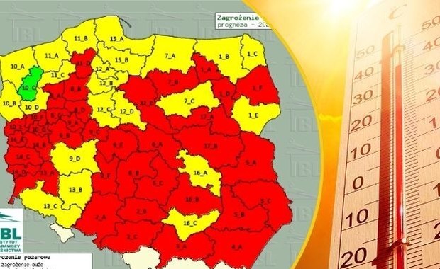 Ekstremalna pogoda, śmiertelne zagrożenie. Nawet 37 stopni Celsjusza