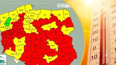 Ekstremalna pogoda, śmiertelne zagrożenie. Nawet 37 stopni Celsjusza