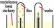 Elektroliza: przepływający prąd elektryczny rozkłada zakwaszoną wodę na wodór (wydziela się /Encyklopedia Internautica