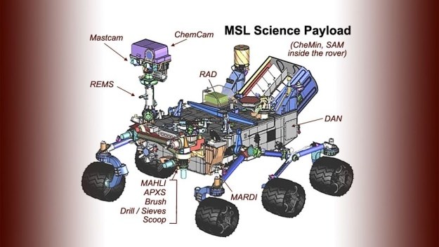 Elementy konstrukcyjne i wyposażenia Curiosity.     Fot. NASA /materiały prasowe