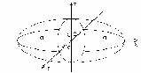 elipsoid /Encyklopedia Internautica