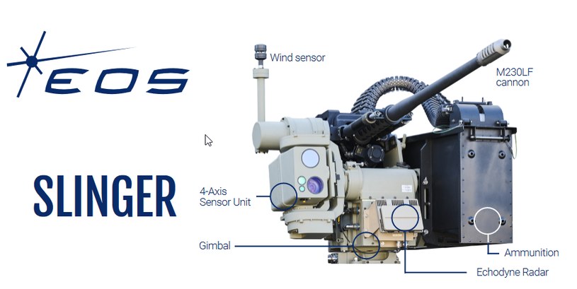 EOS dostarczy Ukrainie systemy antydronowe Slinger /Electro Optic Systems  (EOS) /materiały prasowe