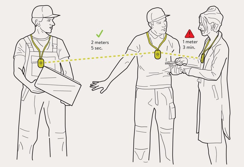 Estimote workplace safety /materiały prasowe