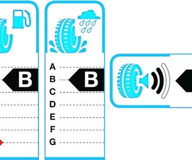 Etykietowanie opon - nowe przepisy