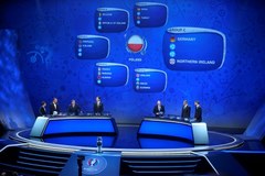 Euro 2016: Ceremonia losowania grup w obiektywie