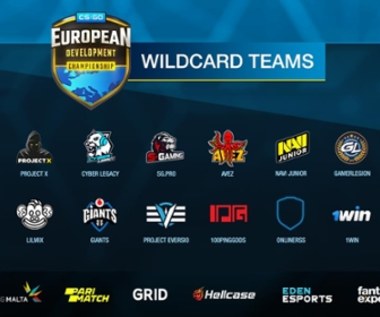 European Development Championship Wildcard czas start