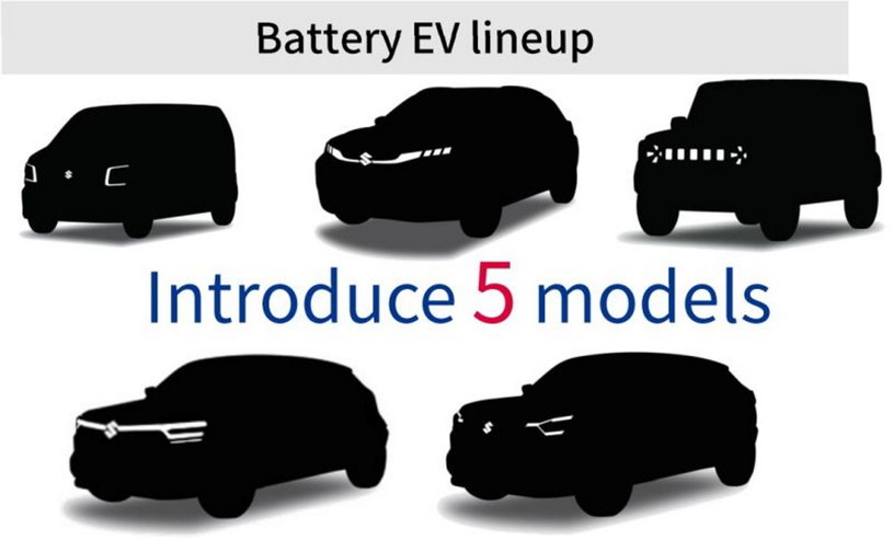 Europejska gama elektrycznych modeli Suzuki - plan do 2030 roku /materiały prasowe