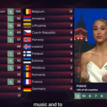 Eurowizja 2022: Ida Nowakowska z apelem do Ukrainy! 12 punktów od Polski do...