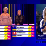 Eurowizja 2023: Jak głosowało polskie jury? Ida Nowakowska zaprezentowała głosy
