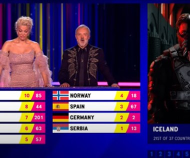 Eurowizja 2023: Widzowie przerażeni widokiem przedstawiciela Islandii. Kto kryje się za maską?