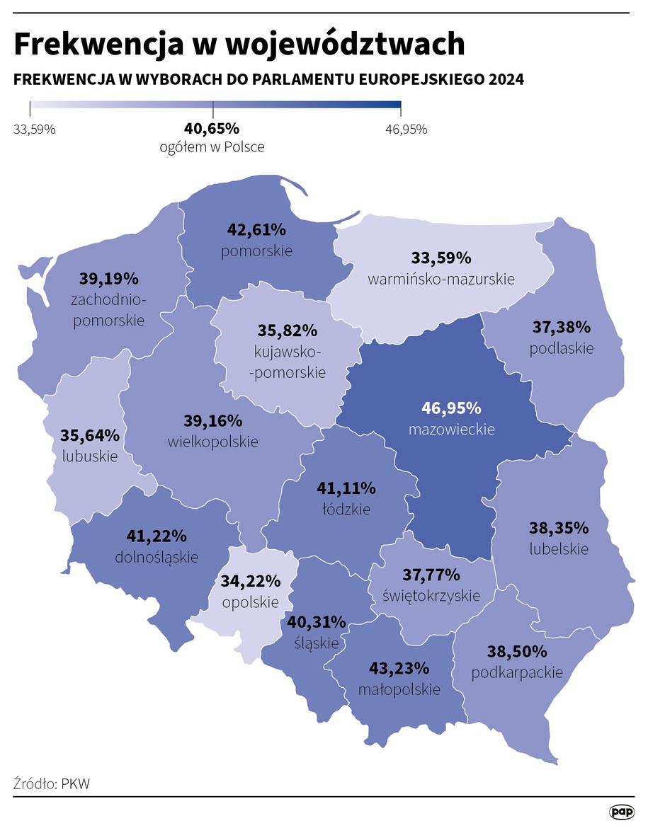 Eurowybory 2024. Frekwencja w województwach /Maciej Zieliński /PAP