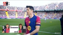 FC Barcelona – Alaves 1-0. Skrót meczu. WIDEO (Eleven Sports)