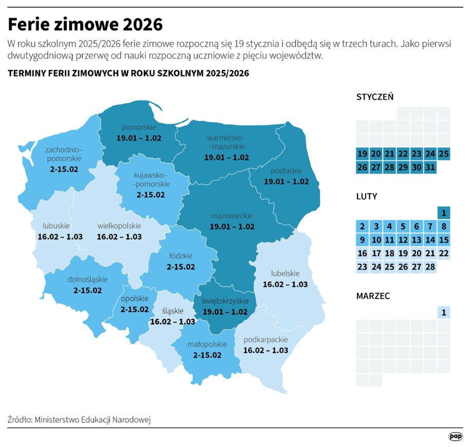 Ferie zimowe w roku szkolnym 2025/2026 /Mateusz Krymski /PAP