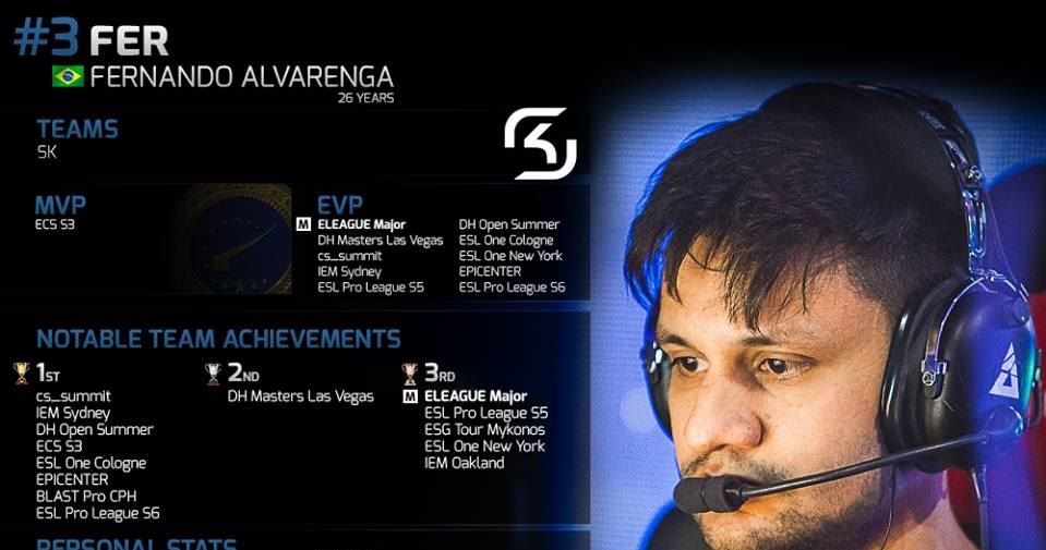 Fernando „fer” Alvarenga / HLTV.org /materiały źródłowe