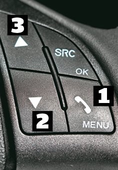 FIAT Blue&Me: klawisz [1] pozwala odebrać i wykonać połączenie oraz wejść w menu. Będąc tam możemy klawiszami [2] i [3] przeglądać m.in. spis połączeń czy SMS-y. /Motor
