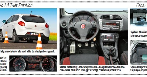 Fiat bravo /tygodnik "Motor"