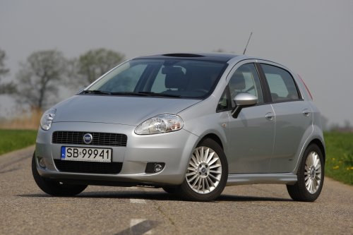 Fiat Grande Punto (od 2005 r.) /Motor