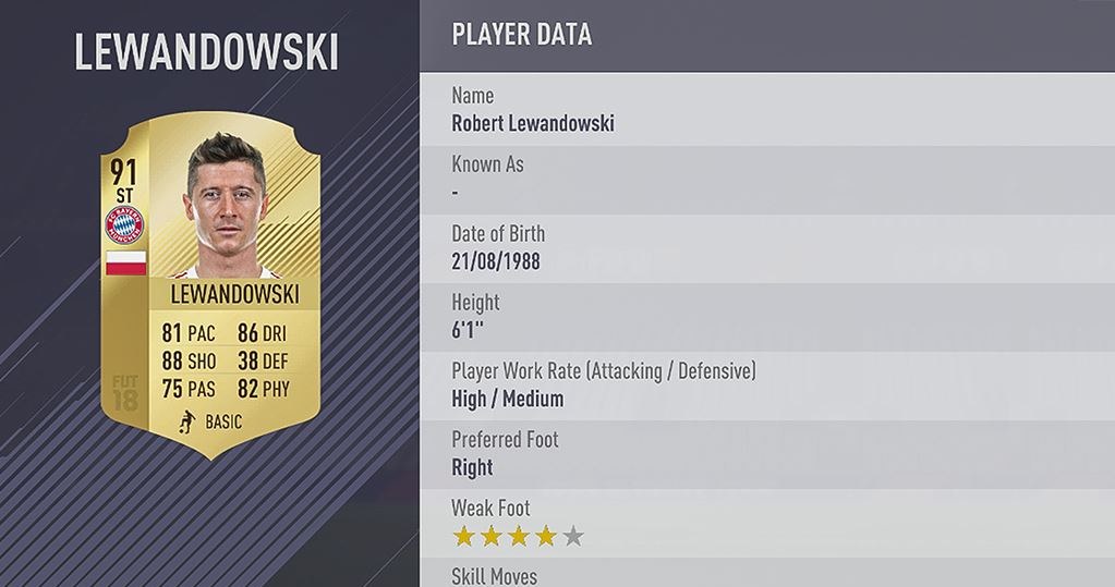 FIFA 18 /materiały prasowe