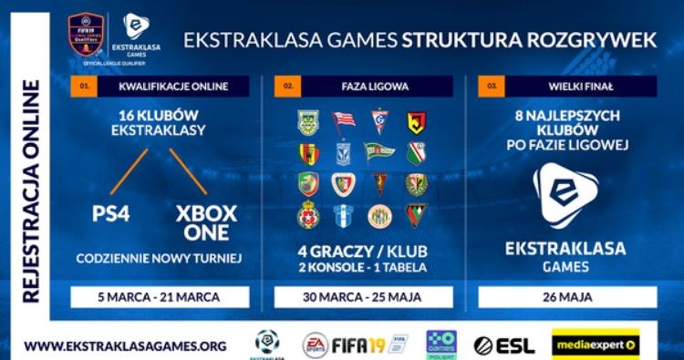 FIFA 19 /materiały prasowe