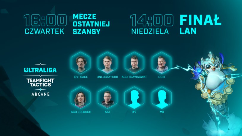 Finały Ultraligi w Teamfight Tactics po raz pierwszy w formacie LAN-owym /materiały prasowe