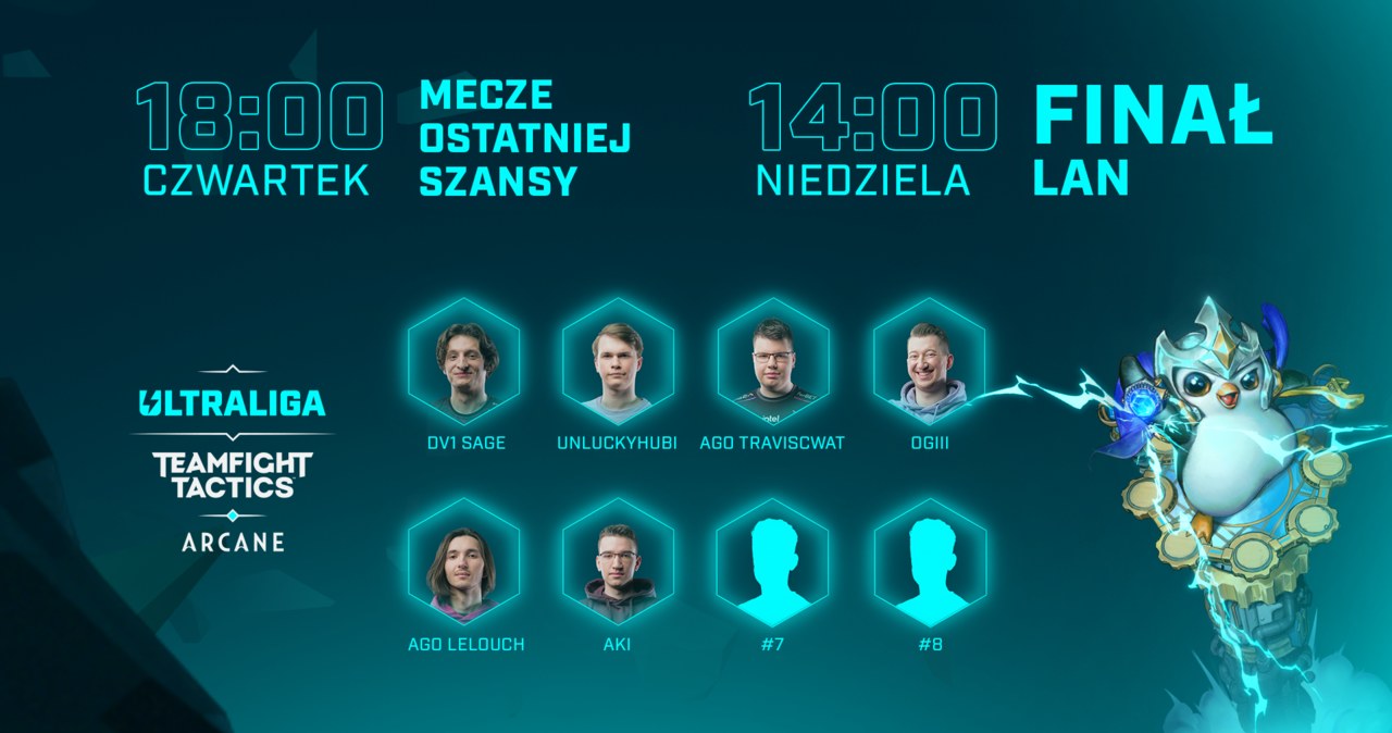 Finały Ultraligi w Teamfight Tactics po raz pierwszy w formacie LAN-owym /materiały prasowe