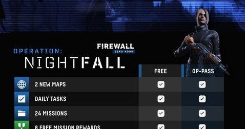 Firewall Zero Hour /materiały prasowe