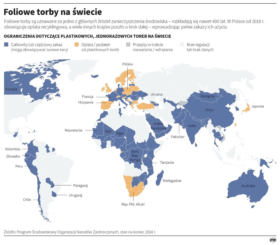Foliowe torby na świecie /Mateusz Krymski /PAP