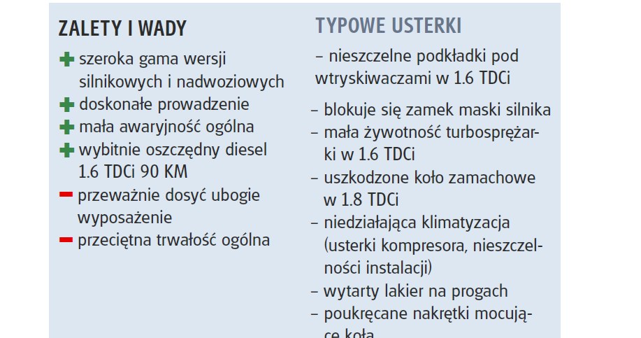 Ford Focus /Auto Moto