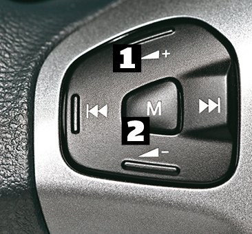 Ford Przycisk [1] odpowiada za głośność (góra-dół) oraz zmianę stacji lub utworu (prawo-lewo). [2] przechodzi pomiędzy zapamiętanymi stacjami. /Motor