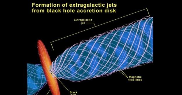 Formowanie się dżetu z dysku akrecyjnego /NASA